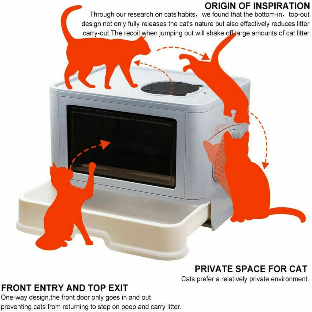 Enclosed Cat Litter Box — Hooded Design with Litter Containment